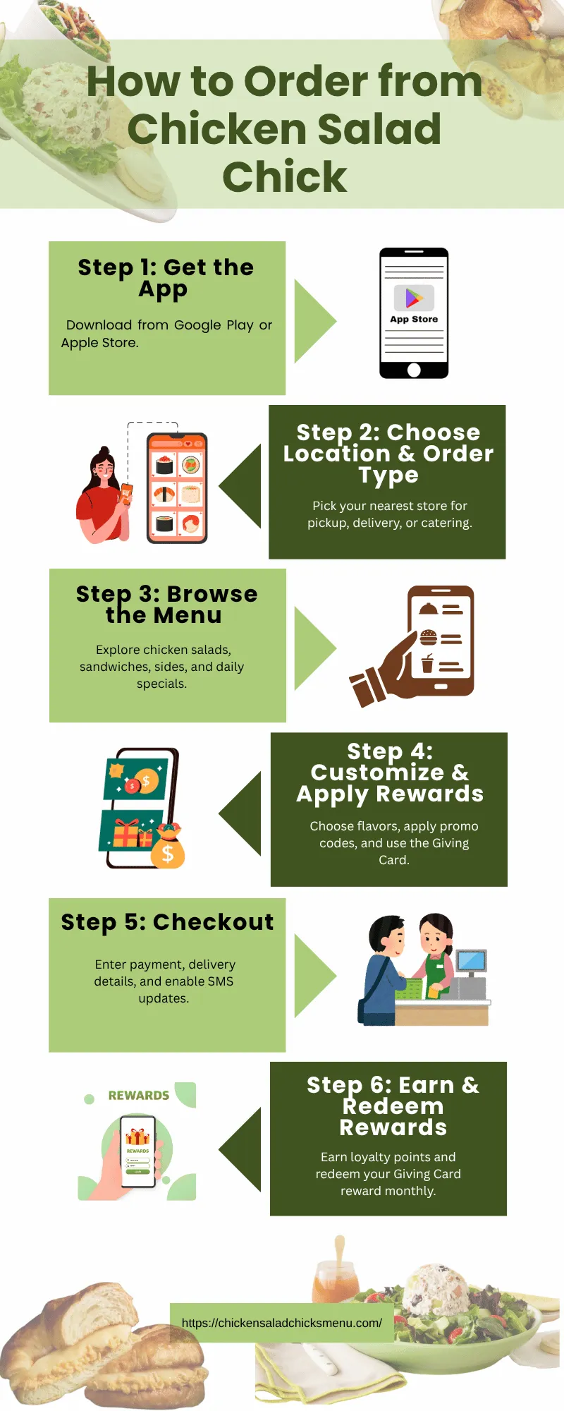 Chicken Salad Chick Menu 24 Infographics for How to Order from Chicken Salad Chick